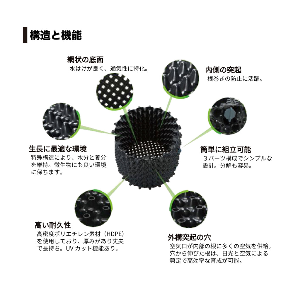 早瀬工業公式】ルートプラスポット（黒・白・緑・茶） – 早瀬工業公式